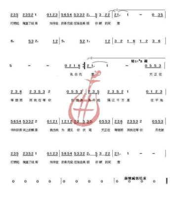 琶组词(慧组词)