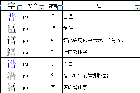 pu二声组词(浦二声组词)