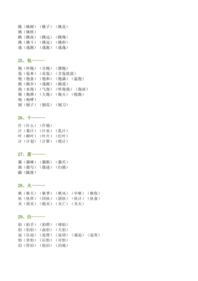 组词菌(菌组词)