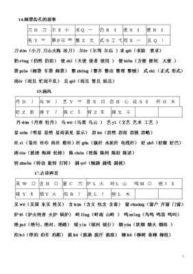 示字旁的字组词(示字旁能组成什么词)