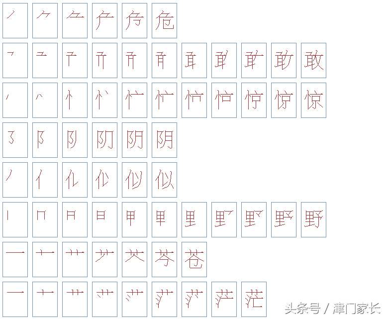 危的组词(危的组词二年级上册语文)