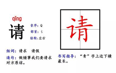 青可以加什么偏旁组词(青可以加什么偏旁可以组什么字儿歌)