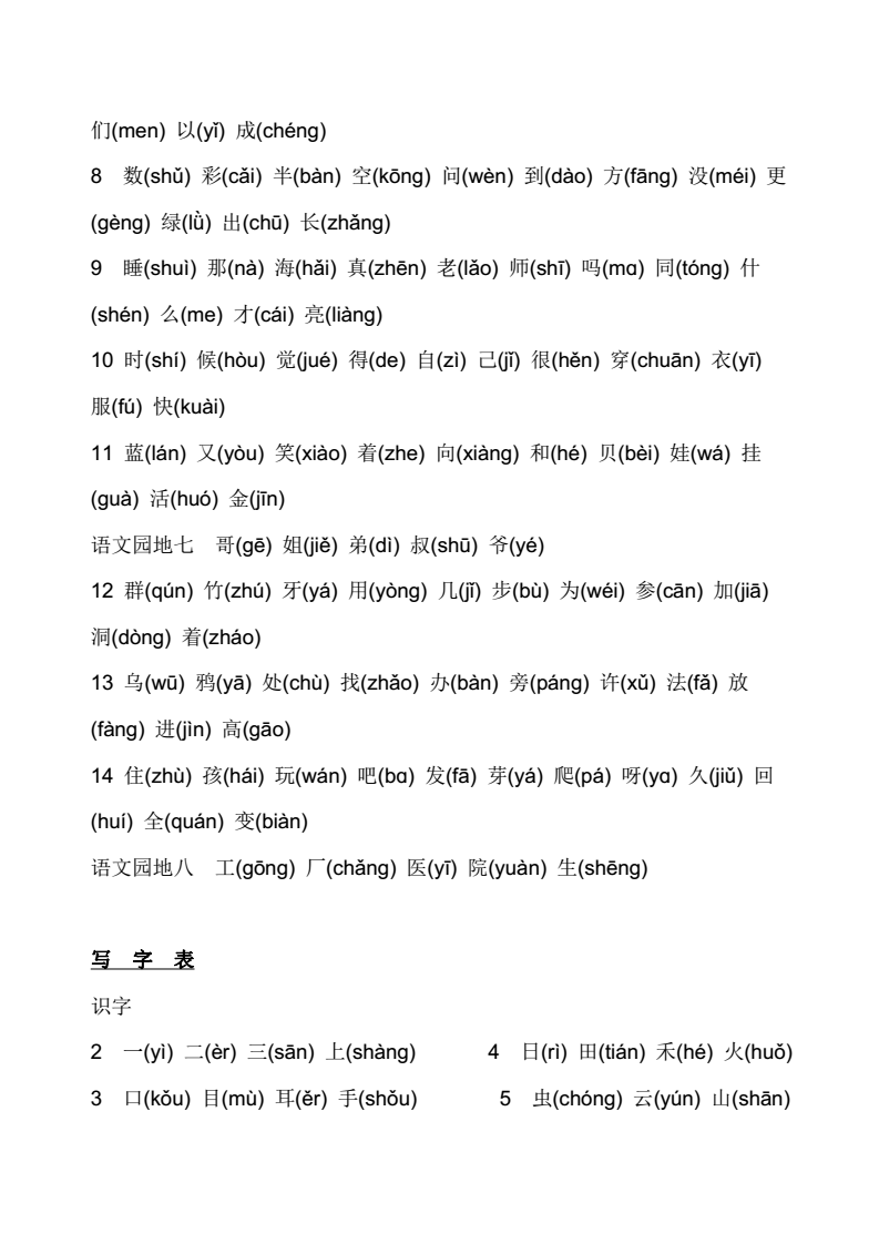 空组词造句(用空组词)