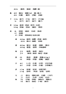 盛多音字组词和拼音(盛多音字组词组)