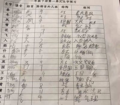 接的组词是(接的组词是什么有哪些)