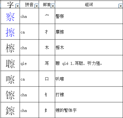 嗒的组词(嗒的组词和意思)