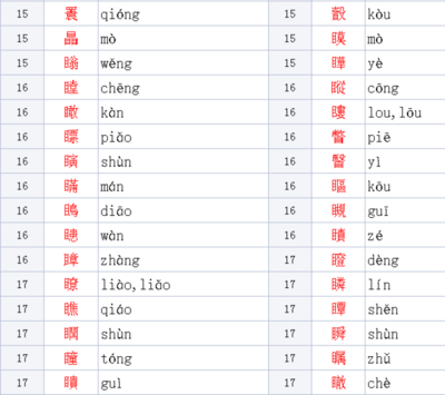未字组词语(未字组词语有哪些词语呢)
