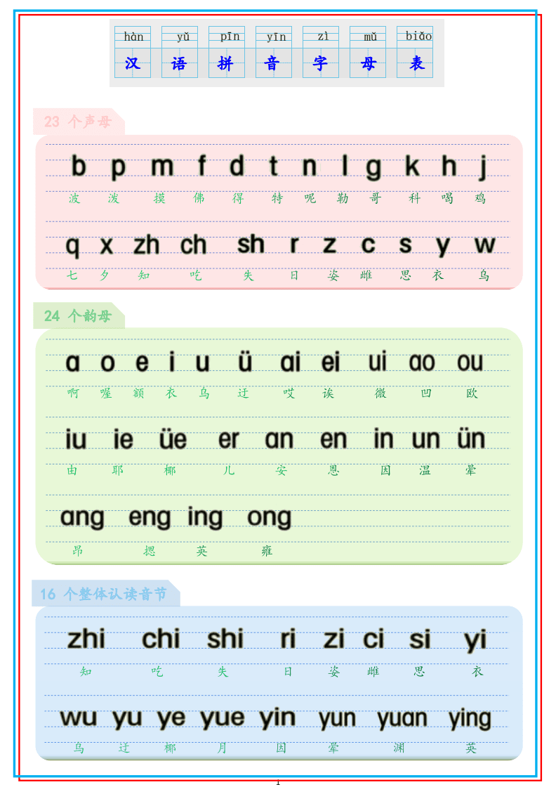 烁组词拼音(烁组词拼音和部首是什么)