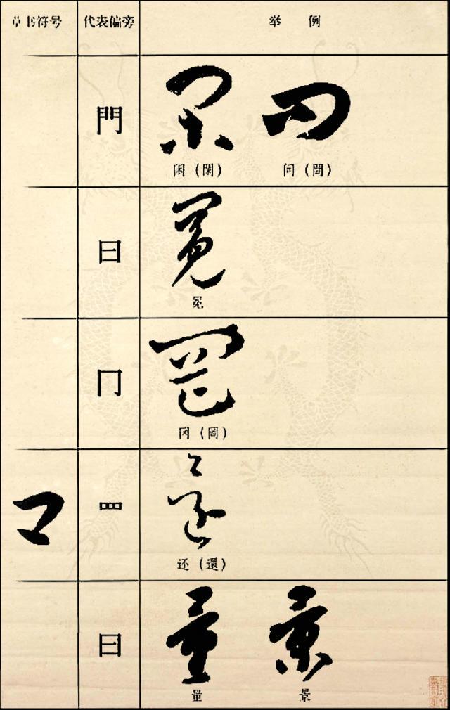 冈字加偏旁组词(冈字加偏旁组词大全)