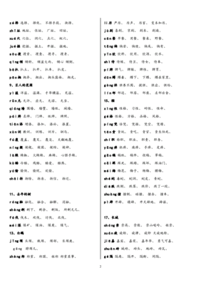 用康组词(康可以怎么组词)