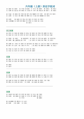 睱的组词(睱的组词100个)