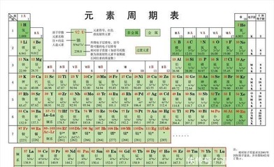 钫组词(铛组词)