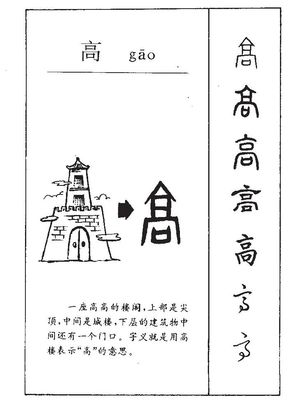 建筑的筑怎么组词(建筑的筑怎么组词,堡垒的堡怎么组词)