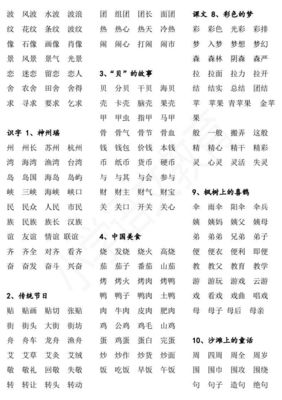 可可以组词什么(可组词什么?)