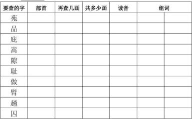 当有几个读音并组词(当有几个读音并组词怎么写)