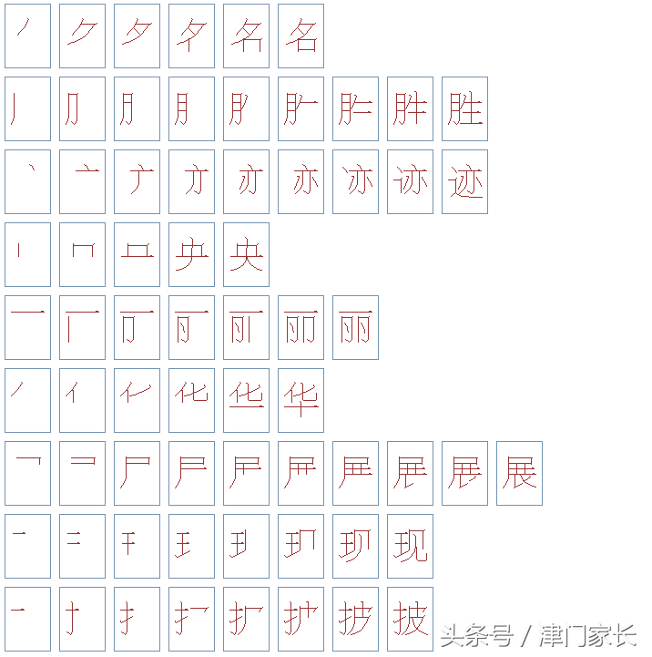 披的拼音和组词(披的拼音组词组)