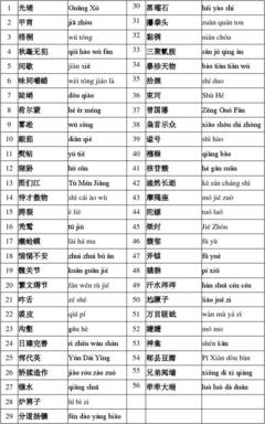 庄组词组(庄组词组词语)