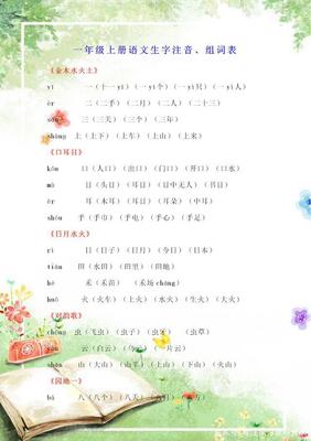 注音并组词(数多音字注音并组词)