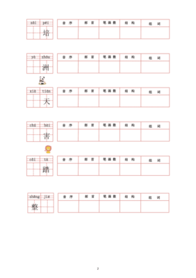 培的组词有哪些(培的组词组什么)