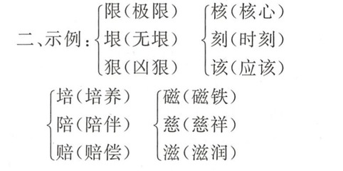 培字组词(培字组词和部首)