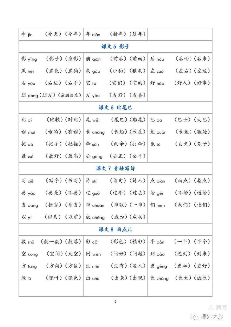 qian组词(片组词)