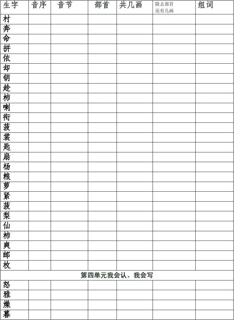 却的拼音和组词(却的拼音和组词组)