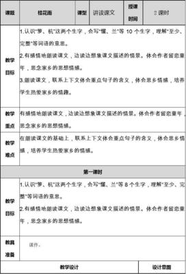 堡的组词(堡的组词是什么)