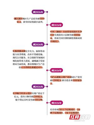 qiang强组词(强强组词)