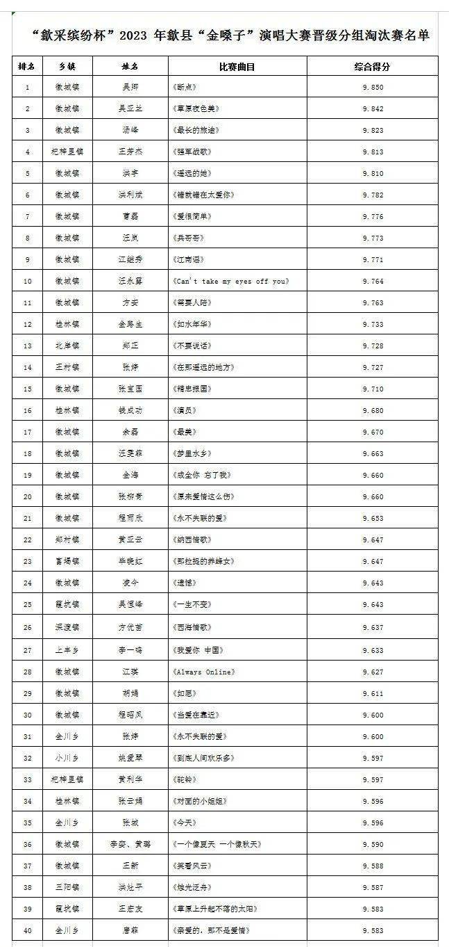 歙组词(歙组词和拼音)