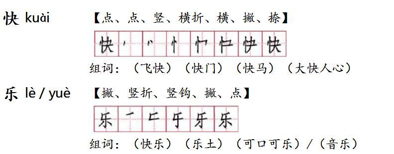 用组词(用组词有哪些)
