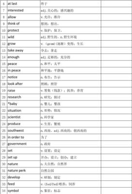 潮组词组(潮组词有哪些?)