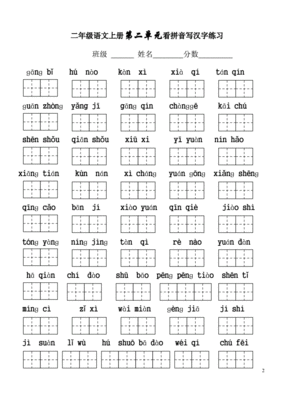 多音字和怎么组词(多音字组词大全100组)