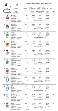 马组词语(马组词语和拼音)