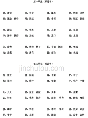 附近的附怎么组词(附的组词怎么写)