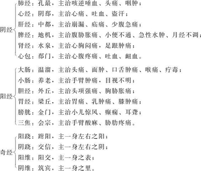 郄组词(郄组词和拼音)