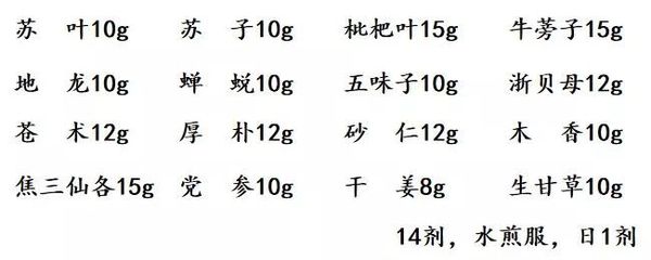 组词晁(晁的组词是什么啊)