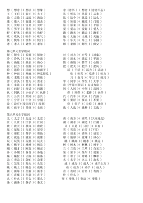 邻怎么组词语(邻 的组词)