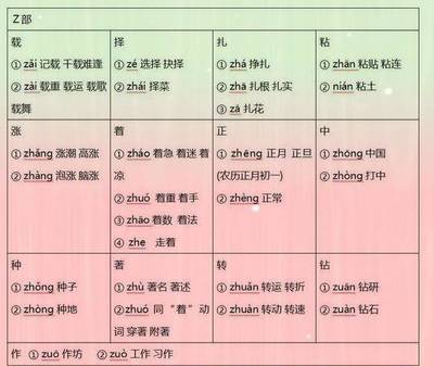 连怎么组词(选怎么组词)