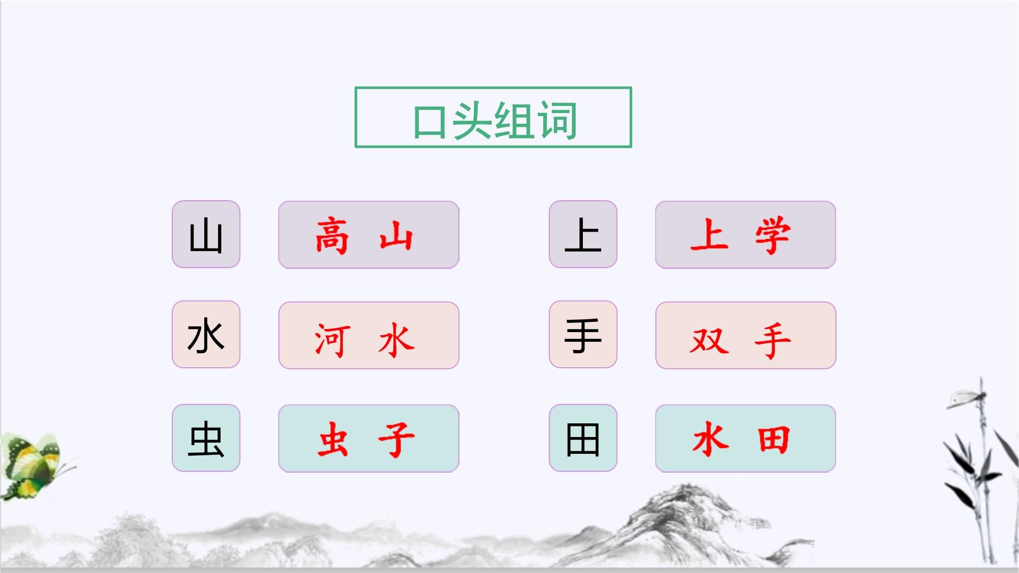 口头组词是什么意思(口头组词是什么意思怎么写)