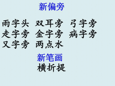 雨加偏旁组词(雨加偏旁组词有哪些)