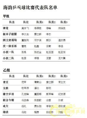 乒字组词(乒字组词有哪些)