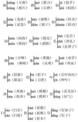 多音字似组词(多音字似组词语有哪些词语)