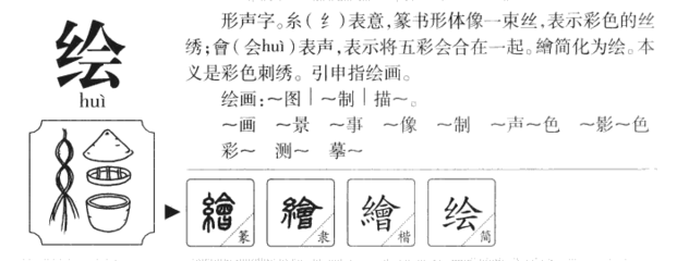 绘字怎么组词(绘字怎么组词语和拼音)