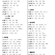 战字组词(战字组词一年级简单的)