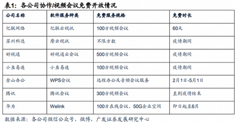 檑组词(deⅰ的组词)