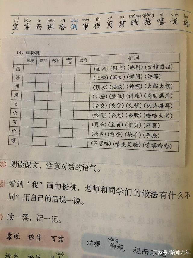 钻的多音字组词语(钻多音字组词语有什么)