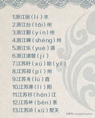 鄞组词(鄞组词是什么)