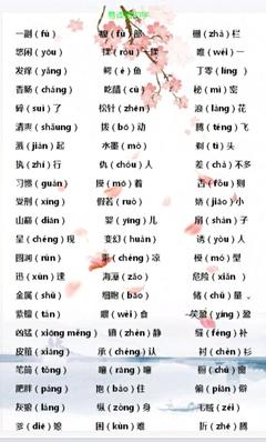 华多音字组词语(华的多音组词语)