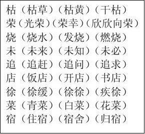 槽组词(漕组词)