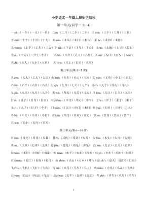 憎怎么组词(仝组词怎么组)